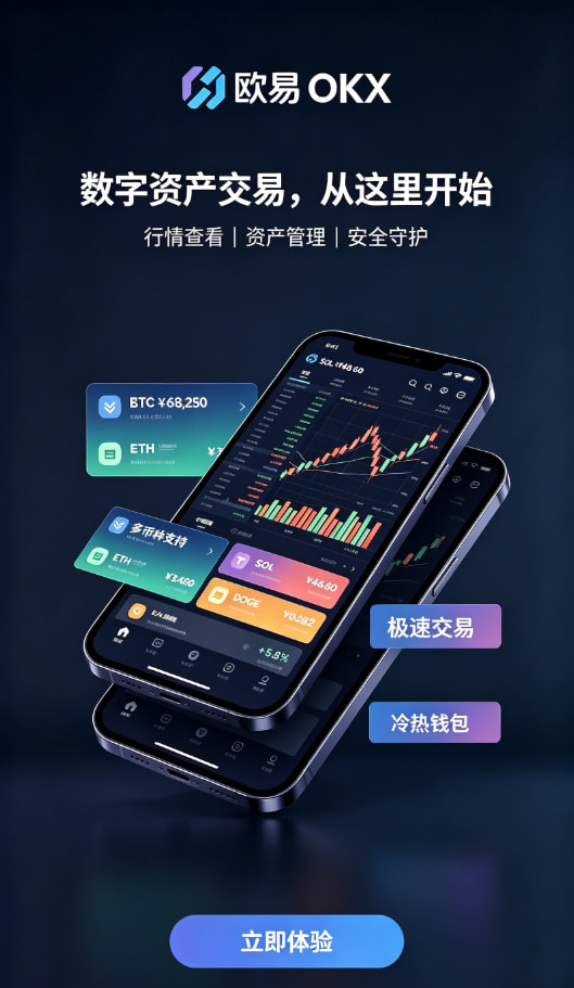 欧交易所app最新版充值与现货交易操作图